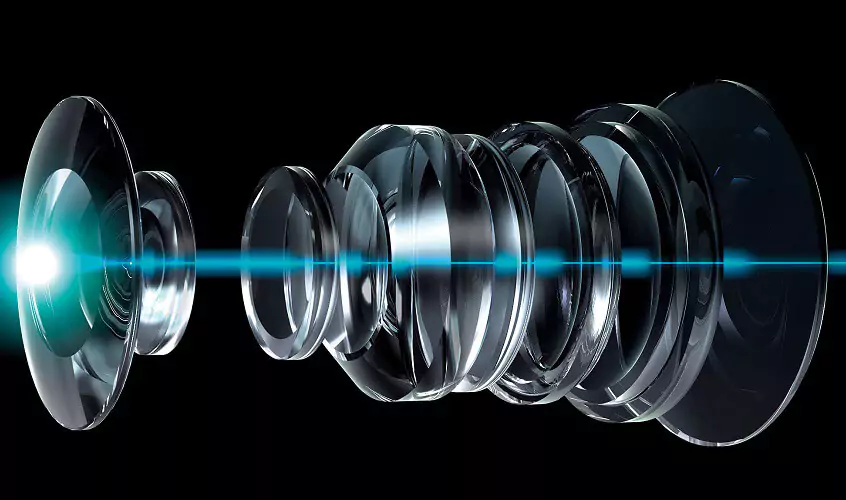 Optical lens glass combination of Hemusun with light passing through