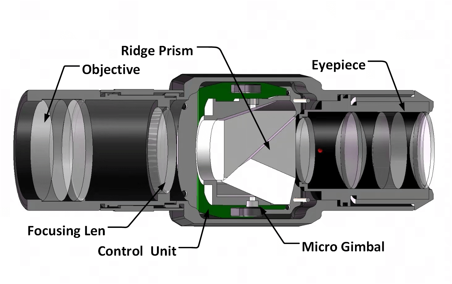 monocular
