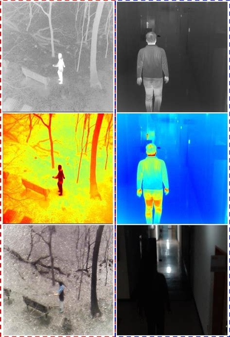 Visible-Low-Light-Thermal-Imaging-A-Practical-B2B-Buyer-Guide