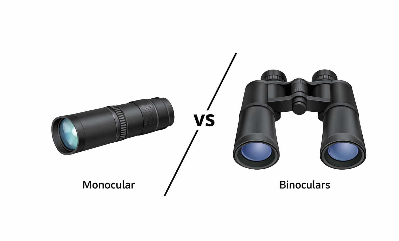 Monocular vs Binoculars Key Differences and Ideal Uses Explained