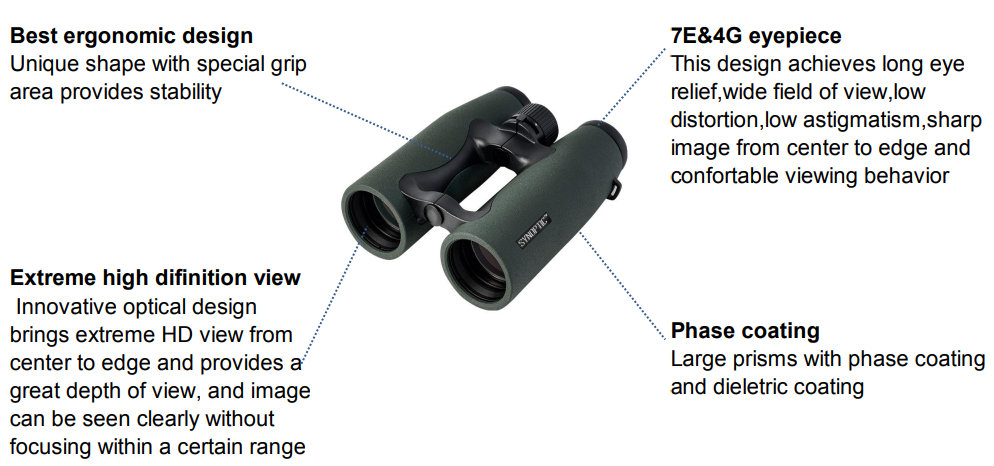 ED Glass Binoculars Explained Why Extra Low Dispersion Glass Is the 1 B2B Upsell for Premium Margins