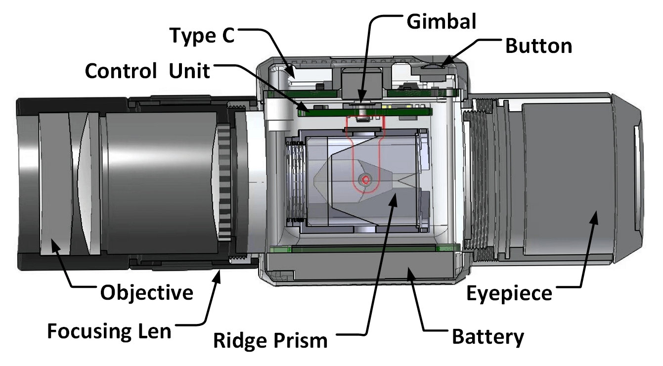 Low-Light, High-Magnification Shooting How Distributors Can Solve the “No Tripod” Problem with Active Optics